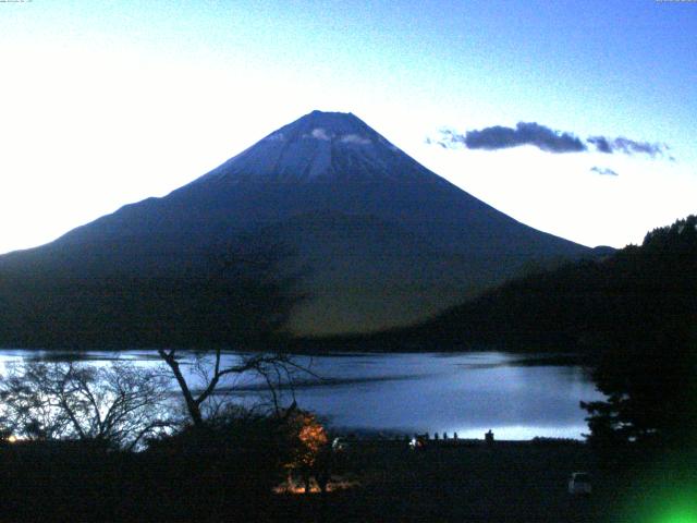 精進湖からの富士山