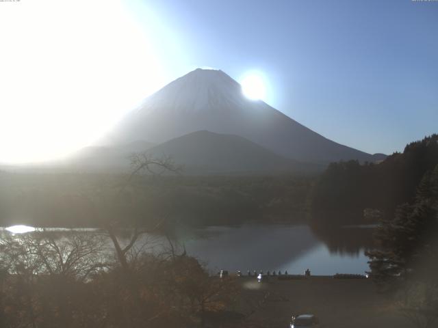 精進湖からの富士山