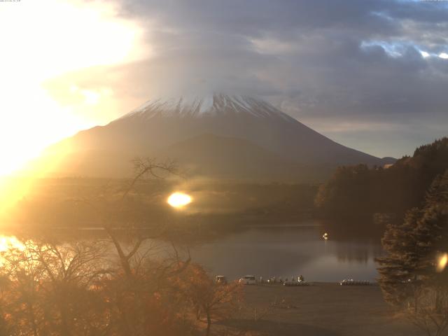 精進湖からの富士山