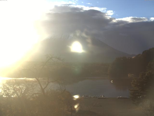 精進湖からの富士山