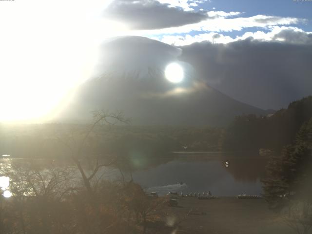 精進湖からの富士山