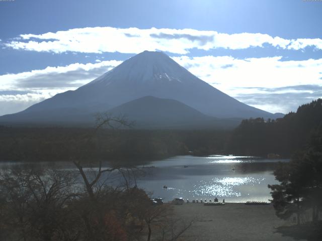 精進湖からの富士山