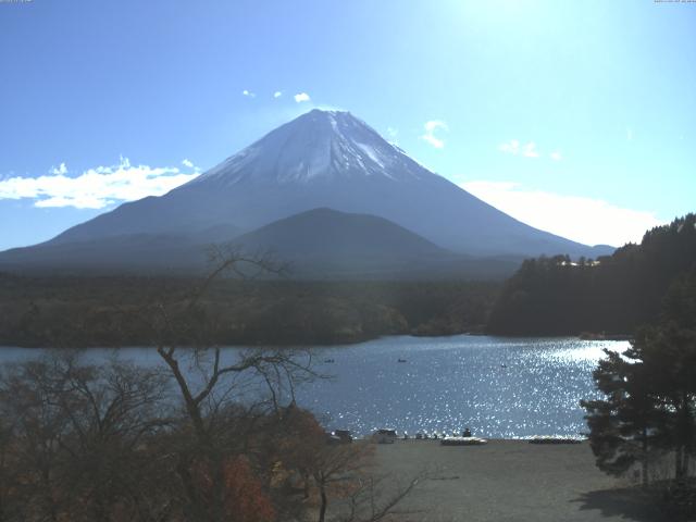 精進湖からの富士山