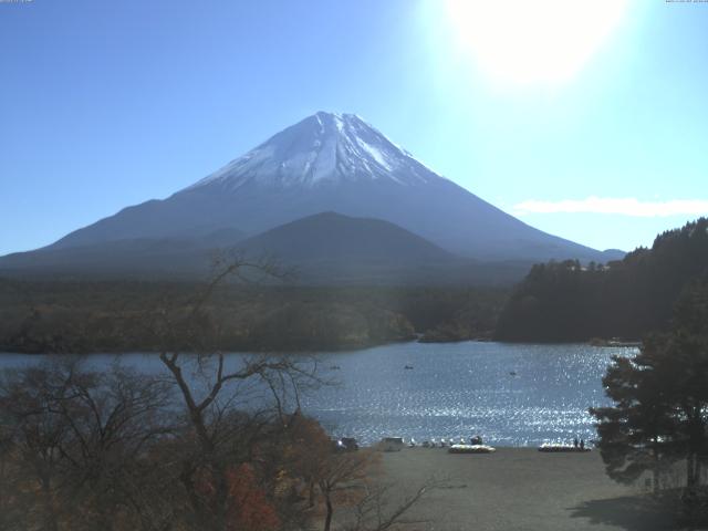 精進湖からの富士山