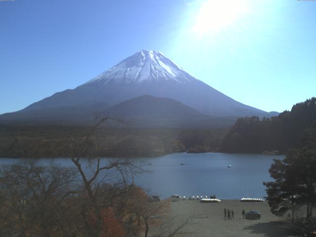 精進湖からの富士山