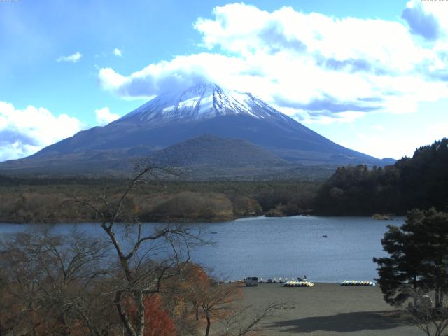 精進湖からの富士山