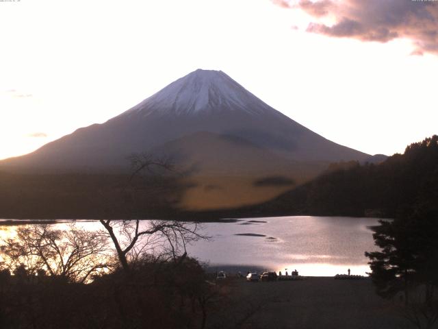 精進湖からの富士山