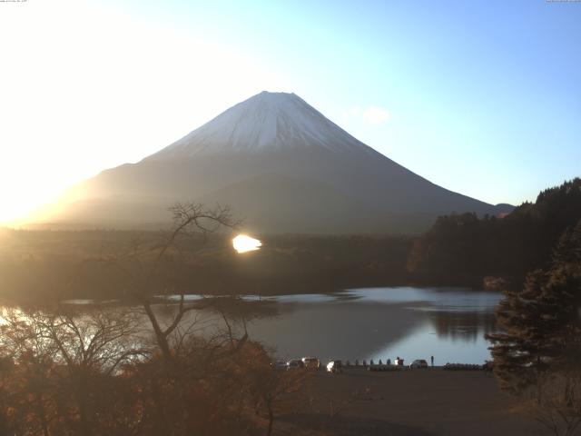 精進湖からの富士山