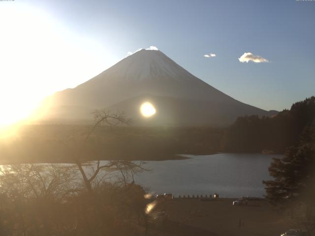 精進湖からの富士山