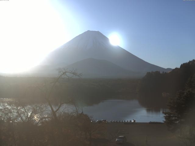 精進湖からの富士山