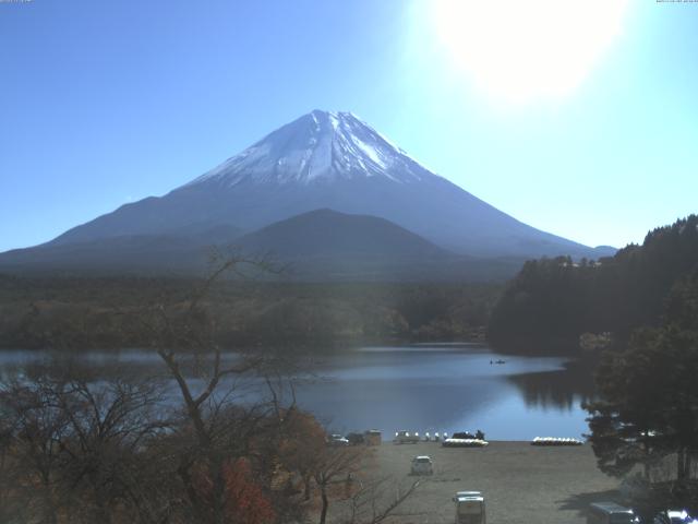 精進湖からの富士山