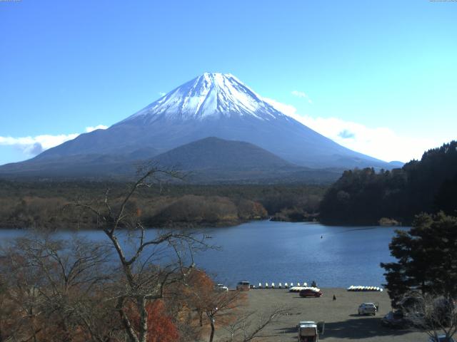 精進湖からの富士山