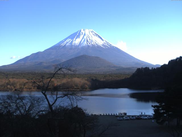 精進湖からの富士山