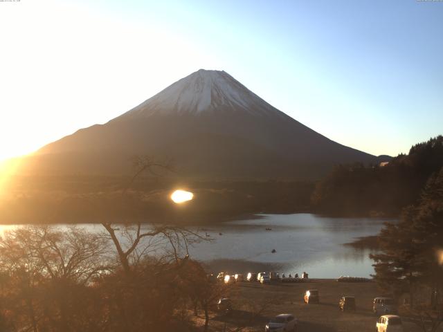 精進湖からの富士山