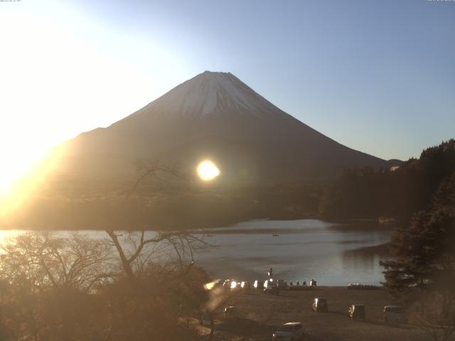 精進湖からの富士山