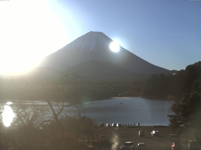 精進湖からの富士山