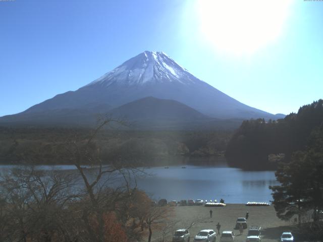 精進湖からの富士山