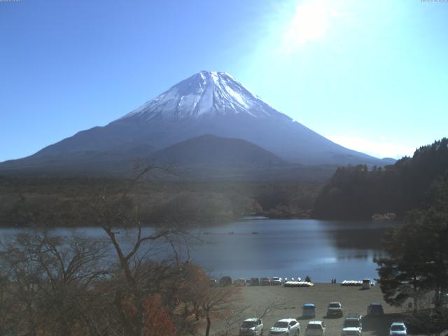 精進湖からの富士山