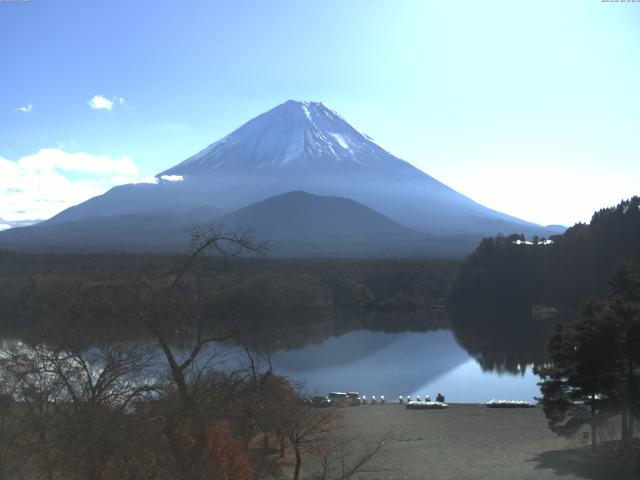 精進湖からの富士山