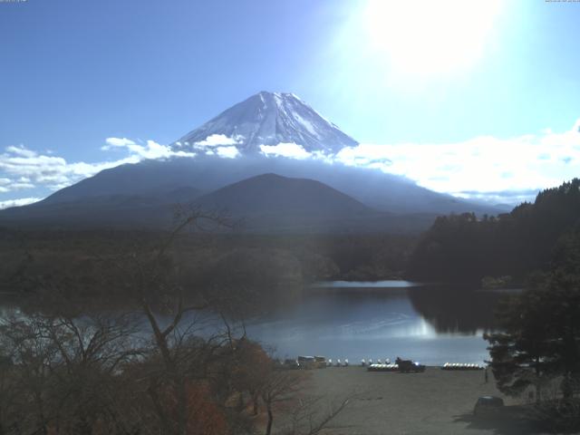 精進湖からの富士山