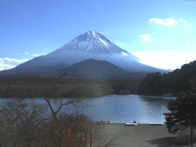 精進湖からの富士山