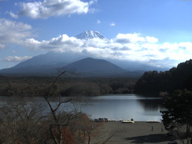 精進湖からの富士山