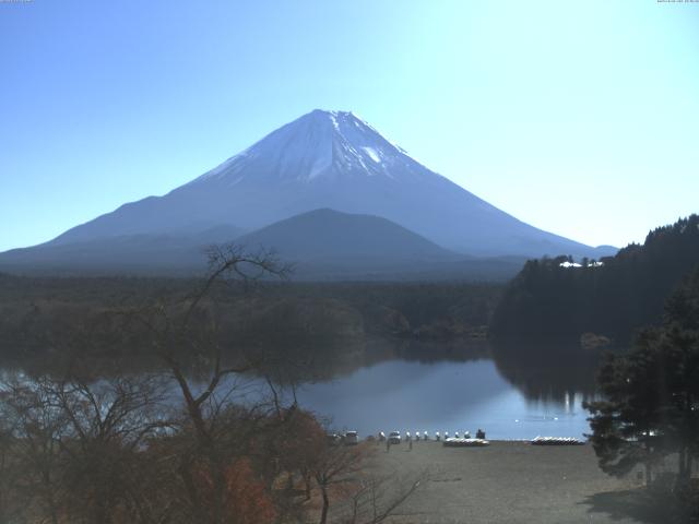 精進湖からの富士山