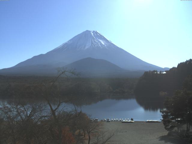 精進湖からの富士山