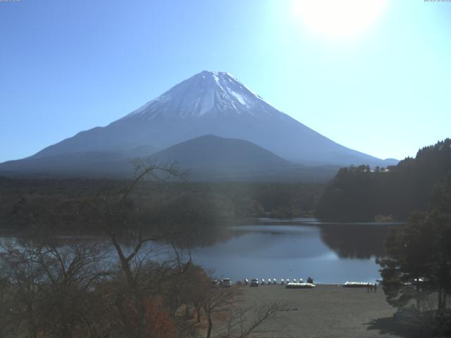 精進湖からの富士山