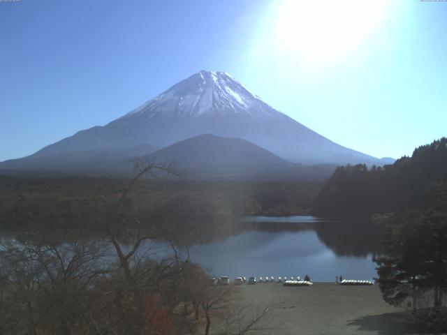 精進湖からの富士山