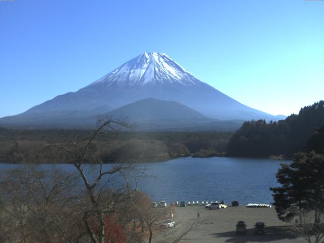 精進湖からの富士山