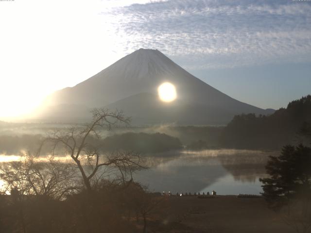 精進湖からの富士山