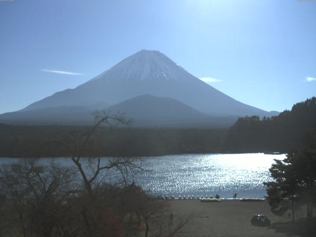 精進湖からの富士山