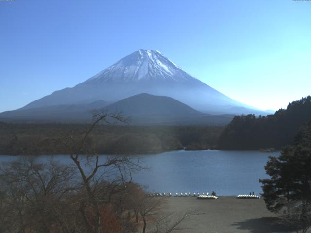 精進湖からの富士山