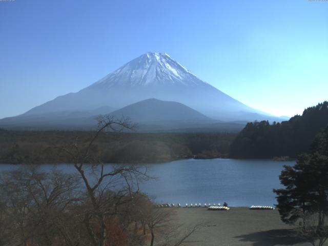 精進湖からの富士山