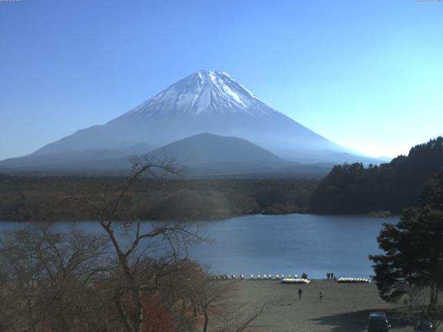 精進湖からの富士山