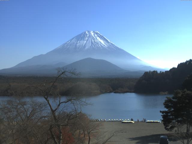 精進湖からの富士山