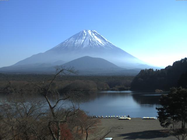 精進湖からの富士山