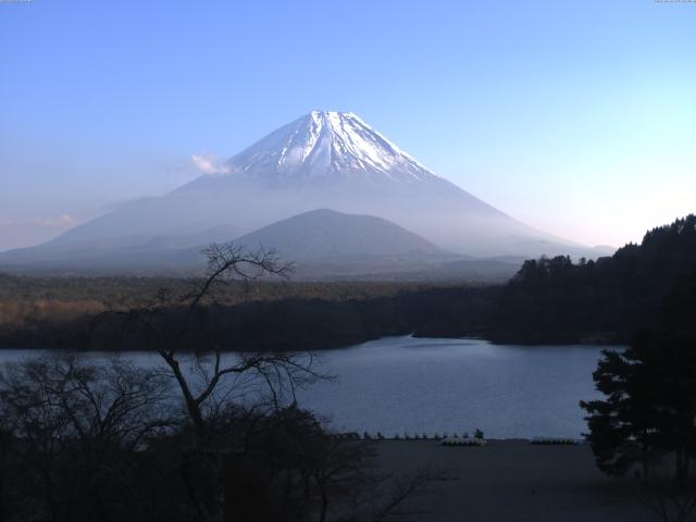 精進湖からの富士山