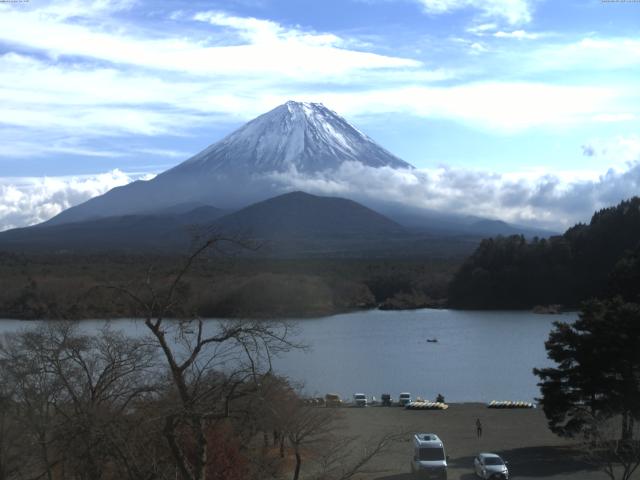 精進湖からの富士山