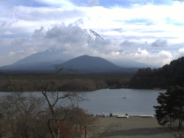 精進湖からの富士山