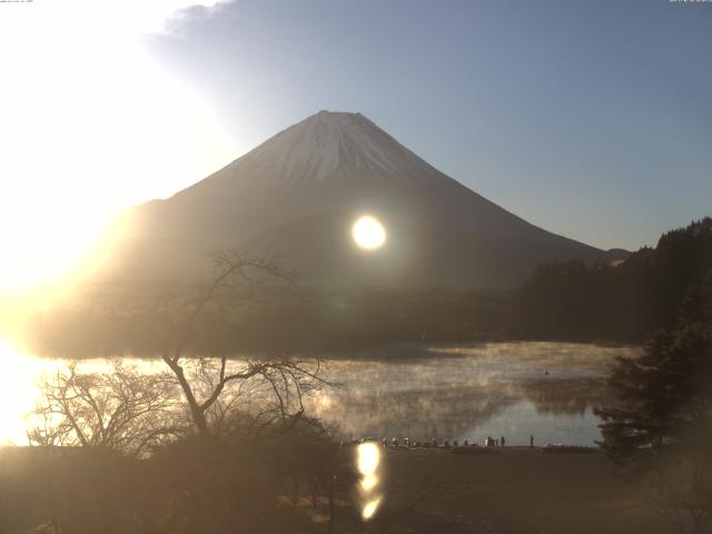 精進湖からの富士山