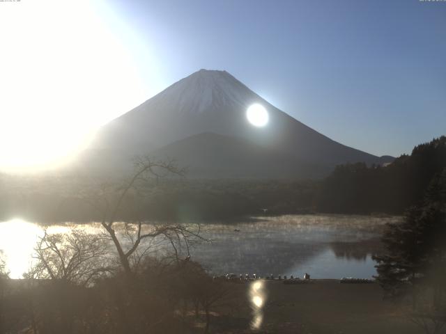 精進湖からの富士山