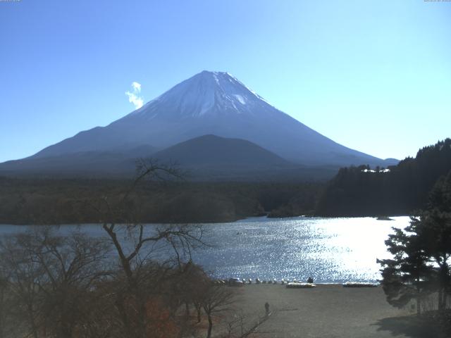 精進湖からの富士山