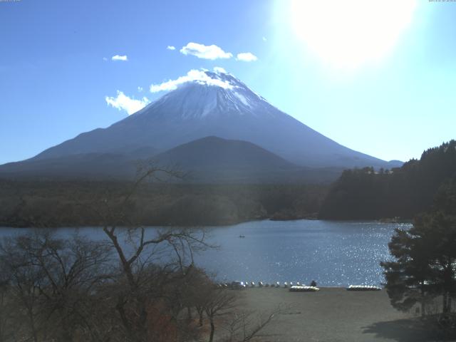 精進湖からの富士山