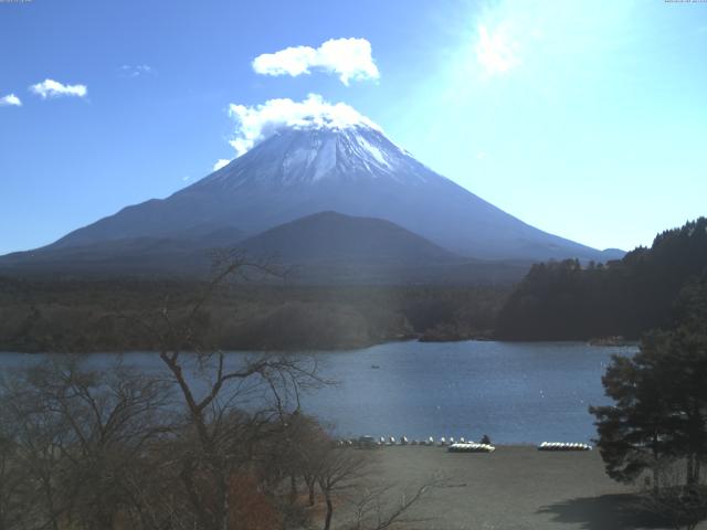 精進湖からの富士山