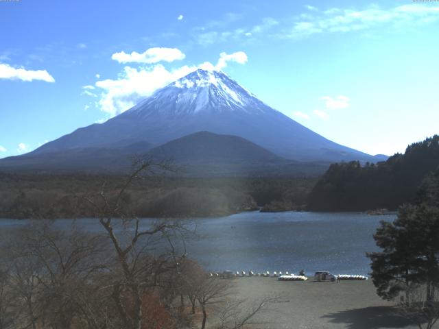 精進湖からの富士山