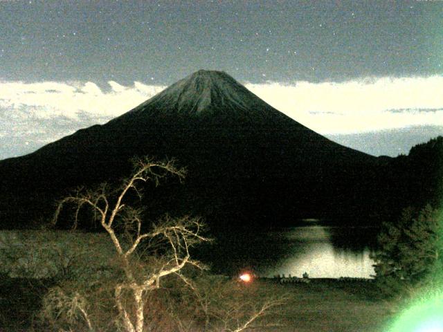 精進湖からの富士山