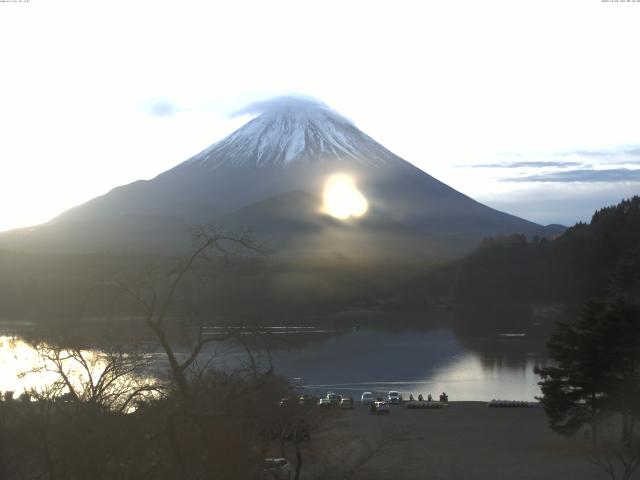 精進湖からの富士山