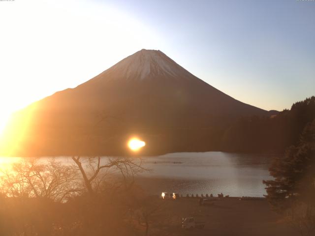 精進湖からの富士山